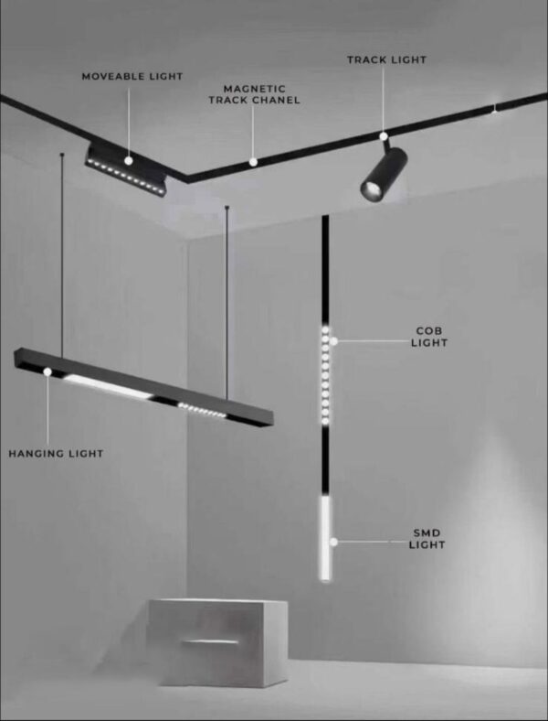 MAGNETIC LIGHTS/MAGNATIC TRACK/MAGNETIC SMD LIGHT/MAGNETIC LASER LIGHT/MAGNETIC LASER MOVER LIGHT
